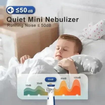 BreatheEase Mini Nebulizer